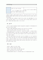 [간호학특론C형]서치만의 질병과정을 적용하여 만성질환자와 급성질환자의 의료이용행위를 비교하여 사례 분석하여 논하시오 (사례대상자에 대한 인구사회적, 생활양식특성을 상세히 기술) : 간호학특론C 12페이지