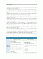 [간호학특론D형]파슨스의 환자역할에 대하여 만성질환자와 급성환자를 비교하여 사례 분석하시오.(사례대상자에 대한 인구사회적, 생활양식특성을 상세히 기술하시오.) : 간호학특론D 12페이지
