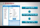 창의적 공학설계 - 스마트 에너지 관리 서비스.pptx 9페이지
