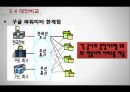 창의적 공학설계 - 스마트 에너지 관리 서비스.pptx 24페이지