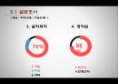 창의적 공학설계 - 스마트 에너지 관리 서비스.pptx 27페이지