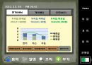 창의적 공학설계 - 스마트 에너지 관리 서비스.pptx 40페이지