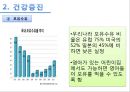 신생아의 발달단계별 건강관리 (신생아의 건강요인, 신생아의 건강증진, 수면과 휴식, 위생 관리, 예방접종).pptx 7페이지