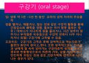 [아동 발달 과제] 이론가 발달심리학자 조사발표 - 지그문트 프로이드(Sigmund Freud).ppt 17페이지