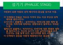 [아동 발달 과제] 이론가 발달심리학자 조사발표 - 지그문트 프로이드(Sigmund Freud).ppt 19페이지