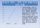 독일의 대학 - 아비투어 (Abitur) & 독일대학.pptx 16페이지