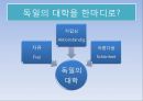독일의 대학 - 아비투어 (Abitur) & 독일대학.pptx 31페이지