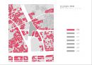 낙원상가 사이트 분석 site analysis2014 10페이지