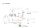 낙원상가 사이트 분석 site analysis2014 32페이지