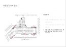 낙원상가 사이트 분석 site analysis2014 34페이지