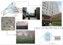 낙원상가 사이트 분석 site analysis2014 44페이지