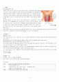 갑상선(thyroid) OP 간호 (간호학 케이스 스터디) 2페이지