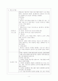 [보육과정report] 몬테소리(Montessori) 프로그램과 프로젝트 수업 3페이지