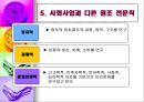 사회복지실천의 개념 및 정의 (사회복지 실천의 정의와 목적, 사회복지 실천의 이념, 사회복지 실천의 대상 및 실천의 분류, 사회복지 실천과 사회복지사의 역할, 사회사업과 다른 원조 전문직).pptx
 28페이지