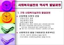 Ⅱ. 사회복지실천의 역사적 발달과정 (구미 사회복지실천의 발달과정, 우리나라 사회복지실천의 발달과정).pptx 3페이지