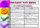 Ⅱ. 사회복지실천의 역사적 발달과정 (구미 사회복지실천의 발달과정, 우리나라 사회복지실천의 발달과정).pptx 10페이지