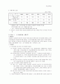 의료급여제도에대하여 6페이지