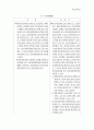 의료급여제도에대하여 12페이지