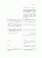 의료급여제도에대하여 13페이지
