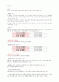 장애인 복지법에대하여 4페이지