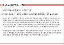 스포테인먼트 사례와 긍정적 및 부정적 시각 ppt자료 15페이지