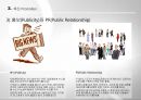 스포츠 마케팅믹스 전략과 스포츠 서비스 ppt자료 17페이지