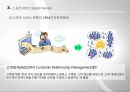 스포츠 마케팅믹스 전략과 스포츠 서비스 ppt자료 24페이지
