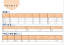 특수체육(장애아동 체육)프로그램 지도 및 관리 5페이지