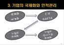 글로벌 경영과 국제인적자원관리.ppt 10페이지