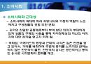 소비문화와 상품문화 ppt 4페이지