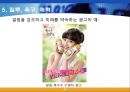 소비문화와 상품문화 ppt 23페이지