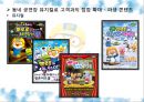 뽀로뽀로롱 캐릭터 라이센싱 사례 (뽀로로, 캐릭터 라이센스, 아이코닉스, 뽀로뽀로롱의 경제적 가치 및 성과, 뽀로뽀로롱의 성공요인 분석, 뽀로뽀로롱의 중국진출과 향후 전략).ppt 21페이지