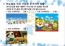 뽀로뽀로롱 캐릭터 라이센싱 사례 (뽀로로, 캐릭터 라이센스, 아이코닉스, 뽀로뽀로롱의 경제적 가치 및 성과, 뽀로뽀로롱의 성공요인 분석, 뽀로뽀로롱의 중국진출과 향후 전략).ppt 23페이지