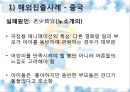 뽀로뽀로롱 캐릭터 라이센싱 사례 (뽀로로, 캐릭터 라이센스, 아이코닉스, 뽀로뽀로롱의 경제적 가치 및 성과, 뽀로뽀로롱의 성공요인 분석, 뽀로뽀로롱의 중국진출과 향후 전략).ppt 26페이지