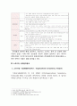 [스무디킹 마케팅전략 제안보고서 ] 스무디킹 브랜드전략과 스무디킹 현재 마케팅전략분석과 새로운마케팅전략 제안과 미래전략제안및 스무디킹의 미래비전 분석 6페이지