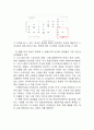 [스무디킹 마케팅전략 제안보고서 ] 스무디킹 브랜드전략과 스무디킹 현재 마케팅전략분석과 새로운마케팅전략 제안과 미래전략제안및 스무디킹의 미래비전 분석 8페이지