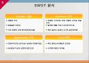 [사업계획서] 대학앞 저가식당 창업 사업계획서 (부산 동아대학교 부민캠퍼스).pptx 5페이지
