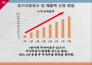 [사업계획서] 대학앞 저가식당 창업 사업계획서 (부산 동아대학교 부민캠퍼스).pptx 10페이지