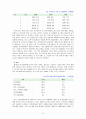[지역사회영양학4A]최근 우리나라 노령인구 증가와 저 출산문제로 인한 질병양상변화, 식생활의 변화실태 및 문제점, 출산장려정책에 대한 논의 6페이지