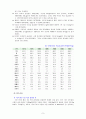 [지역사회영양학4A]최근 우리나라 노령인구 증가와 저 출산문제로 인한 질병양상변화, 식생활의 변화실태 및 문제점, 출산장려정책에 대한 논의 9페이지