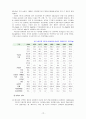 [지역사회영양학4A]최근 우리나라 노령인구 증가와 저 출산문제로 인한 질병양상변화, 식생활의 변화실태 및 문제점, 출산장려정책에 대한 논의 10페이지