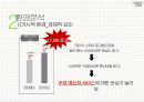 [네이버라인 LINE 마케팅분석 레포트] 네이버라인 서비스전략분석과 라인 마케팅전략분석과 라인 SWOT,STP분석및 향후시사점(발표대본첨부) 5페이지