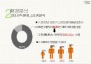 [네이버라인 LINE 마케팅분석 레포트] 네이버라인 서비스전략분석과 라인 마케팅전략분석과 라인 SWOT,STP분석및 향후시사점(발표대본첨부) 9페이지