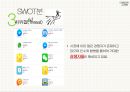 [네이버라인 LINE 마케팅분석 레포트] 네이버라인 서비스전략분석과 라인 마케팅전략분석과 라인 SWOT,STP분석및 향후시사점(발표대본첨부) 19페이지