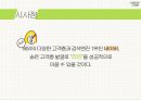 [네이버라인 LINE 마케팅분석 레포트] 네이버라인 서비스전략분석과 라인 마케팅전략분석과 라인 SWOT,STP분석및 향후시사점(발표대본첨부) 32페이지