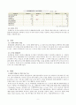 아시아나항공(Asiana Airlines) 기업,서비스분석과 아시아나항공 마케팅전략분석 및 새로운전략제안 9페이지