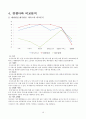 아시아나항공(Asiana Airlines) 기업,서비스분석과 아시아나항공 마케팅전략분석 및 새로운전략제안 10페이지