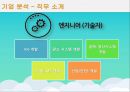 우아한형제 배달의민족 기업분석과 서비스전략분석 및 배달의민족 전략분석및 성공요인분석.pptx 18페이지