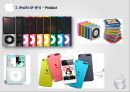 애플 iPod의 한국 진출 실패사례와 일본 진출 성공사례 7페이지