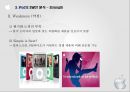 애플 iPod의 한국 진출 실패사례와 일본 진출 성공사례 14페이지